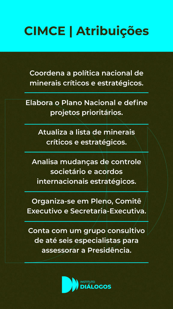 CIMCE - Atribuições - Infográfico